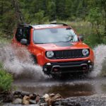 2018-Jeep-Renegade-Gallery-Capability-Trailhawk-Orange-Forest