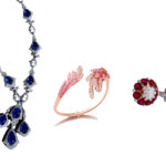 Blow your Budget: Pick Jewellery for Mom